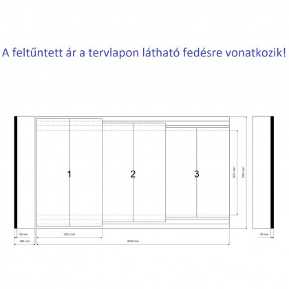 Rimini S medencefedés